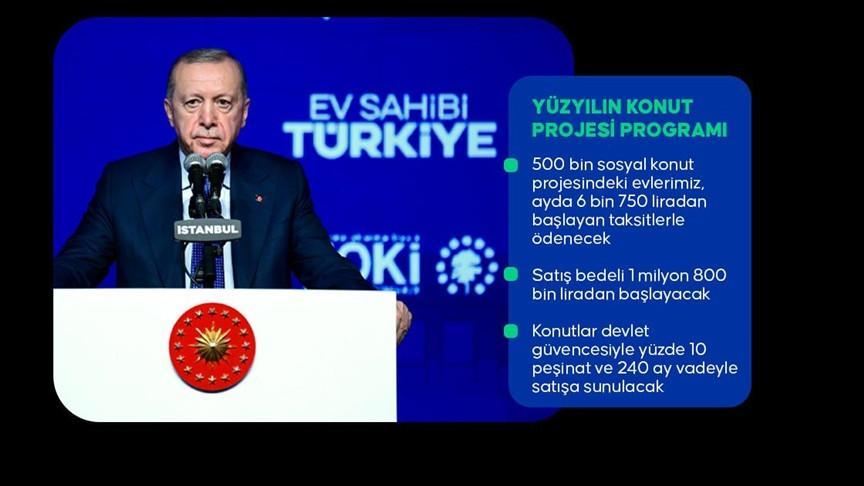 TOKİ 500 BİN SOSYAL KONUT BAŞVURU TARİHİ, ŞARTLARI VE İL İL KONTENJANLARI 2025 LİSTESİ || TOKİ başvurusu ne zaman, başladı mı e-Devlet TOKİ başvuru ekranı açıldı mı Cumhurbaşkanı Erdoğan ve Bakan Kurum detayları duyurdu TOKİ e-Devlet sosyal konut projesi başvuruları nasıl yapılır İşte peşinat ve taksit bilgisi TOKİ 500 BİN SOSYAL KONUT BAŞVURU TARİHİ, ŞARTLARI VE İL İL KONTENJANLARI 2025 LİSTESİ || TOKİ başvurusu ne zaman, başladı mı e-Devlet TOKİ başvuru ekranı açıldı mı Cumhurbaşkanı Erdoğan ve Bakan Kurum detayları duyurdu TOKİ e-Devlet sosyal konut projesi başvuruları nasıl yapılır İşte peşinat ve taksit bilgisi