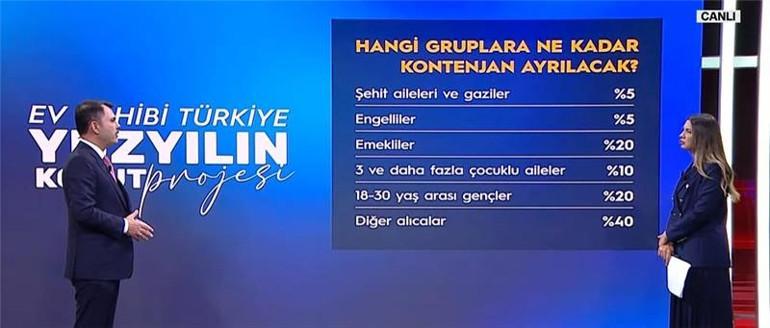 EŞLER BAŞVURU YAPABİLECEK Mİ EŞLER BAŞVURU YAPABİLECEK Mİ