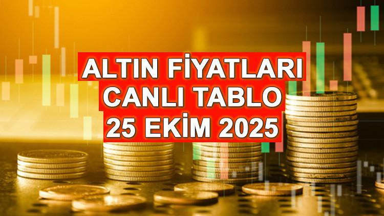 ALTIN FİYATLARI 25 EKİM 2025 (GÜNCEL TABLO) || Serbest piyasada altın fiyatları ne kadar Gram altın, çeyrek altın, ata altın, 24 ayar altın ve ons altın kaç TL ediyor Bugünkü altın fiyatları anlık fiyat takip ekranı... ALTIN FİYATLARI 25 EKİM 2025 (GÜNCEL TABLO) || Serbest piyasada altın fiyatları ne kadar Gram altın, çeyrek altın, ata altın, 24 ayar altın ve ons altın kaç TL ediyor Bugünkü altın fiyatları anlık fiyat takip ekranı...