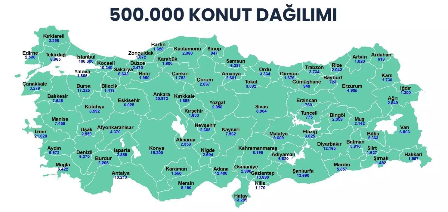 30 YAŞ ALTI TOKİ 500 BİN SOSYAL KONUT PROJESİ BAŞVURU ŞARTLARI 2025 VE TAKVİMİ (DAİRE TİPLERİ) || 18 - 30 yaş arası anne babasının üzerin ev olanlar TOKİye başvurabilir mi TOKİye kimler başvurabilir, şartları nelerdir, ne kadar kontenjan ayrıldı 30 YAŞ ALTI TOKİ 500 BİN SOSYAL KONUT PROJESİ BAŞVURU ŞARTLARI 2025 VE TAKVİMİ (DAİRE TİPLERİ) || 18 - 30 yaş arası anne babasının üzerin ev olanlar TOKİye başvurabilir mi TOKİye kimler başvurabilir, şartları nelerdir, ne kadar kontenjan ayrıldı