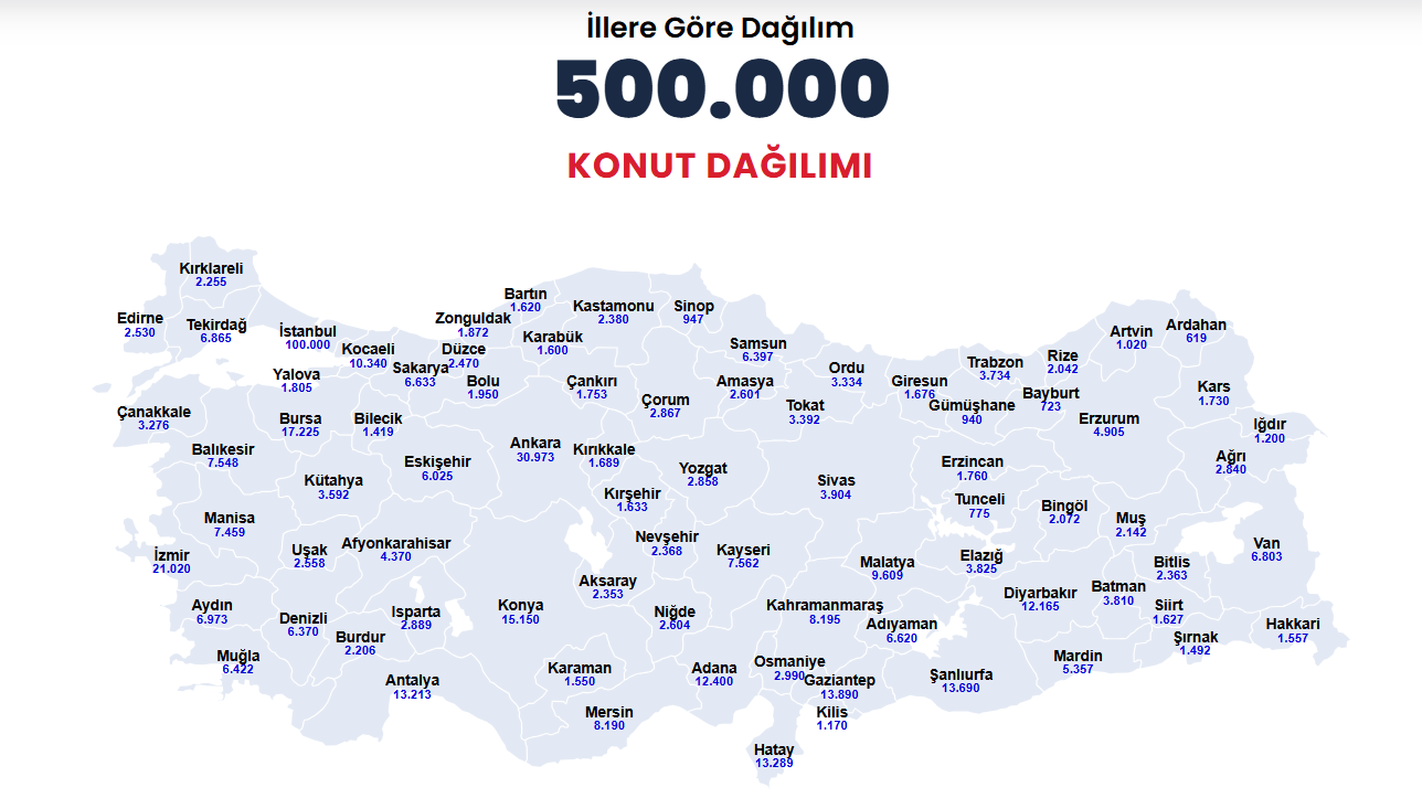 TOKİ 500 BİN KONUT YAPILACAK İLÇELERİN DETAYLI HARİTASI VE YENİ ÖRNEK DAİRE GÖRSELLERİ || TOKİ evleri İstanbulda nerelere yapılacak TOKİ sosyal konut evleri nereye, hangi ilçelere yapılacak TOKİ 1+1, 2+1 evler nasıl olacak, ne zaman teslim edilecek İşte 55, 65, 80 metrekare TOKİ örnek ev modelleri...