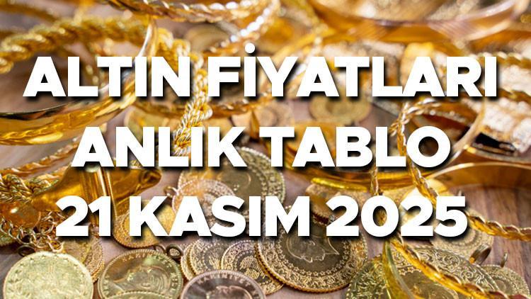 BUGÜN ALTIN FİYATLARI SON DAKİKA 21 KASIM 2025 (CANLI VE ANLIK TABLO) || Altında gerileme Bugün gram altın, çeyrek altın, ons altın, ata altın, 22 ayar altın, Cumhuriyet altını ne kadar ediyor Altın alış ve satış fiyatı ne kadar Kapalıçarşı ve serbest piyasa altın fiyatları güncel liste...