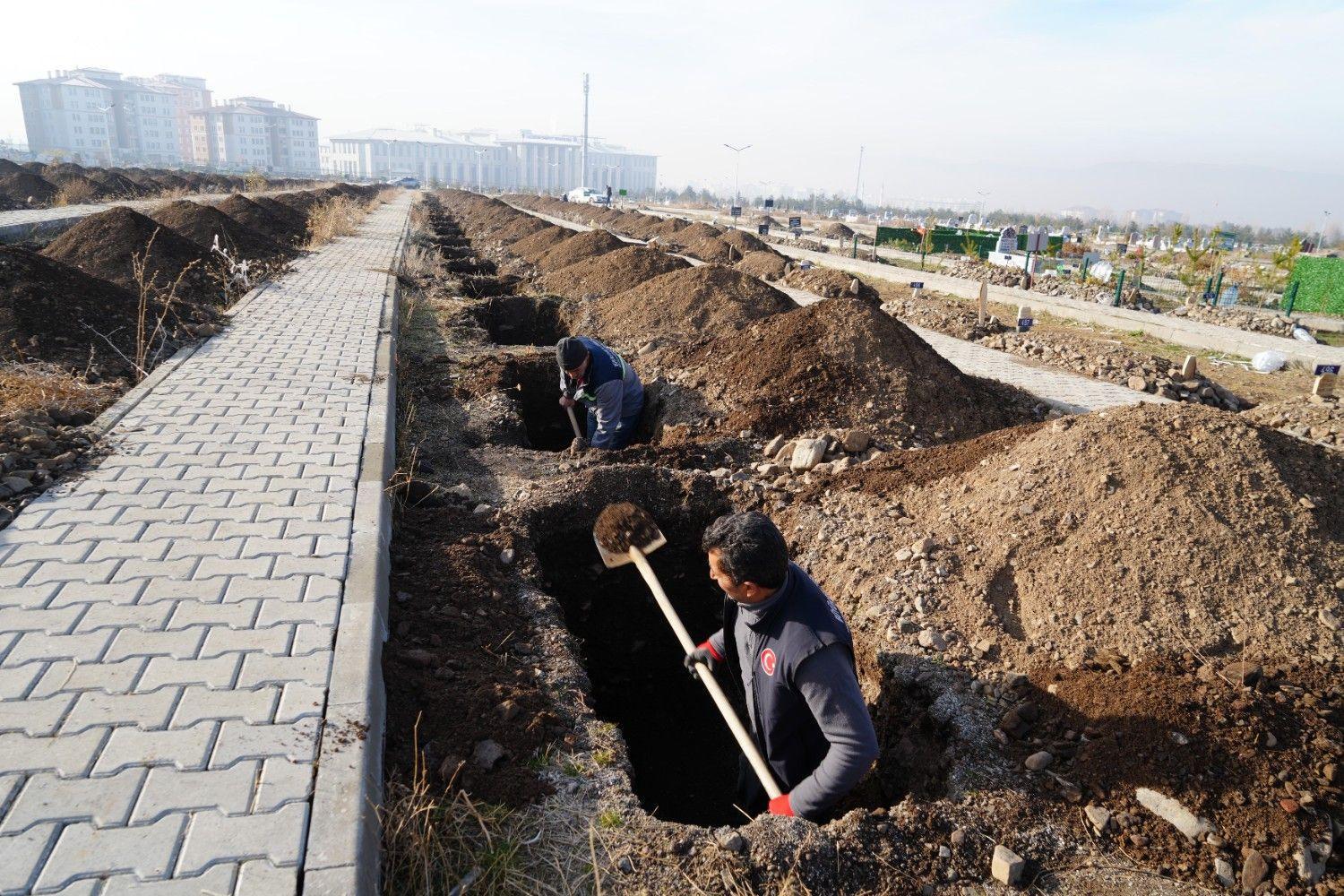 Erzurum prepares burial spots ahead of winter freeze in rare tradition
