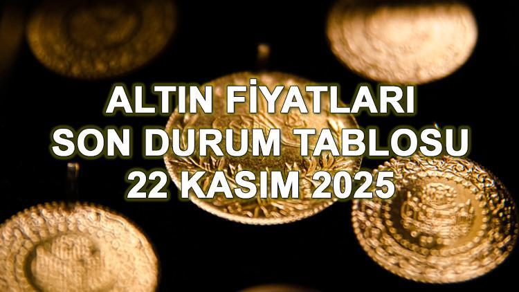 ALTIN FİYATLARI CANLI VE ANLIK TABLO SON DURUM 22 KASIM 2025 - BUGÜN GÜNCEL FİYATLAR || 1 gram altın, çeyrek altın, ons altın, Cumhuriyet altın, ata altın, has altın ne kadar, kaç TL ediyor Altın fiyatları canlı takip...