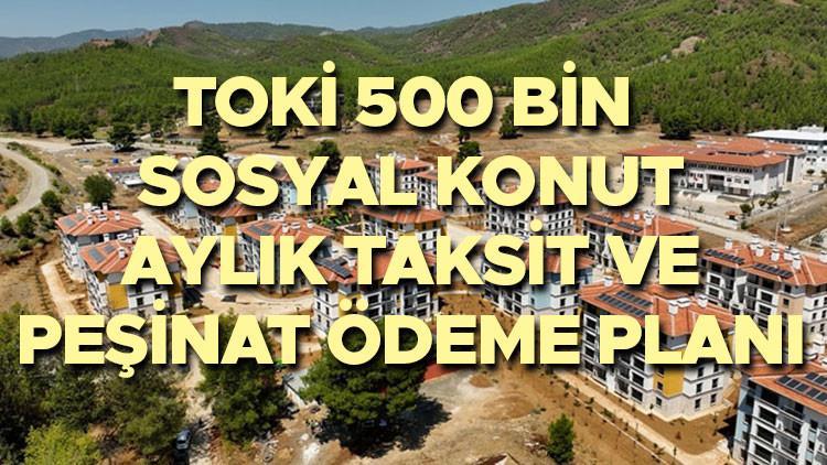 TOKİ 500 BİN KONUT AY AY ÖDEME PLANI TABLOSU, PEŞİNAT TUTARI VE TAKSİT SAYISI 2025 || 1+1 ve 2+1 TOKİ evleri ne kadar, kaç taksit, peşinat kaç TL TOKİ sosyal konut projesi aylık ödeme planı nasıl, her yıl artacak mı TOKİ aylık ödeme hesaplaması