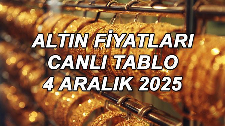 ALTIN FİYATLARI CANLI VE ANLIK SON DAKİKA 4 ARALIK 2025 - CANLI TABLO || Altında düşüş Bugün gram altın, çeyrek altın, ons altın ve Cumhuriyet altını ne kadar, kaç TL ediyor İşte serbest piyasa altın alış satış fiyatı anlık takip ekranı...