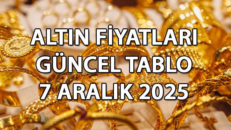 CANLI ALTIN ALIŞ SATIŞ FİYATLARI 7 ARALIK 2025 PAZAR (HAFTA SONU GRAFİĞİ) || Gram altın, çeyrek altın, ons altın ve Cumhuriyet altını ne kadar, kaç TL oldu Altın fiyatları anlık takip tablosu... CANLI ALTIN ALIŞ SATIŞ FİYATLARI 7 ARALIK 2025 PAZAR (HAFTA SONU GRAFİĞİ) || Gram altın, çeyrek altın, ons altın ve Cumhuriyet altını ne kadar, kaç TL oldu Altın fiyatları anlık takip tablosu...
