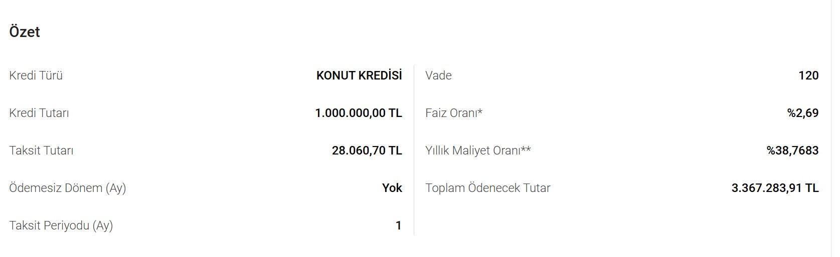 VAKIFBANK KONUT KREDİSİ FAİZ ORANLARI VAKIFBANK KONUT KREDİSİ FAİZ ORANLARI