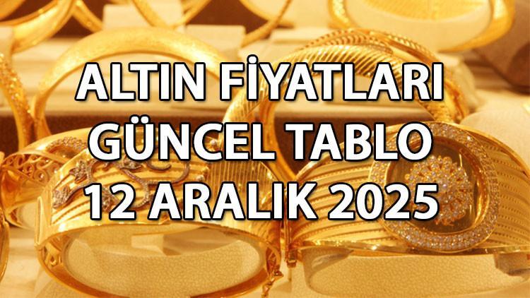 BUGÜNKÜ ALTIN FİYATLARI SON DAKİKA 12 ARALIK 2025 || Gram altında rekor 1 gram altın, çeyrek altın, ons altın ve Cumhuriyet altını ne kadar oldu, kaç TL ediyor Kapalıçarşıda altın alış satış fiyatları canlı ve anlık takip grafiği... BUGÜNKÜ ALTIN FİYATLARI SON DAKİKA 12 ARALIK 2025 || Gram altında rekor 1 gram altın, çeyrek altın, ons altın ve Cumhuriyet altını ne kadar oldu, kaç TL ediyor Kapalıçarşıda altın alış satış fiyatları canlı ve anlık takip grafiği...