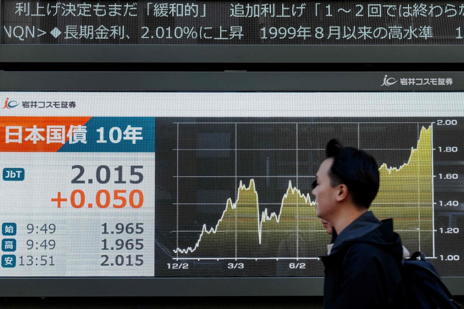 Volatile Oracle shares a proxy for Wall Street's AI jitters