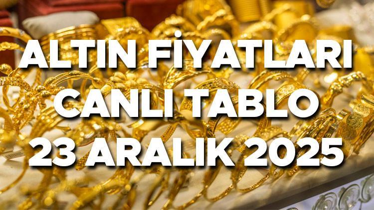ALTIN FİYATLARI 23 ARALIK 2025 (BUGÜN - CANLI TAKİP) || Yükseliş sürüyor 1 gram altın, çeyrek altın, ons altın ve Cumhuriyet altın ne kadar, kaç TL ediyor İstanbul Kapalı Çarşı altın satış fiyatları canlı takip grafiği... ALTIN FİYATLARI 23 ARALIK 2025 (BUGÜN - CANLI TAKİP) || Yükseliş sürüyor 1 gram altın, çeyrek altın, ons altın ve Cumhuriyet altın ne kadar, kaç TL ediyor İstanbul Kapalı Çarşı altın satış fiyatları canlı takip grafiği...