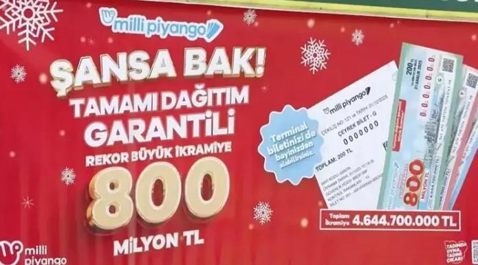 MİLLİ PİYANGO YILBAŞI ÇEKİLİŞİ SONUÇ SORGULAMA - QR KOD İLE || Milli Piyango Sonuçları yılbaşı büyük ikramiye çekilişi karekod sorgulama nasıl yapılır Büyük ikramiye 800 milyon TL MİLLİ PİYANGO YILBAŞI ÇEKİLİŞİ SONUÇ SORGULAMA - QR KOD İLE || Milli Piyango Sonuçları yılbaşı büyük ikramiye çekilişi karekod sorgulama nasıl yapılır Büyük ikramiye 800 milyon TL
