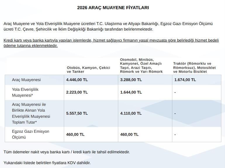 ARAÇ MUAYENE ÜCRETİ 2026 NE KADAR OLDU ARAÇ MUAYENE ÜCRETİ 2026 NE KADAR OLDU