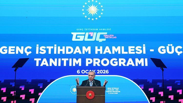 İŞKUR GÜÇ PROGRAMI 2026 BAŞVURU KOŞULLARI || İŞKUR Güç Programı nedir, başvurular nasıl yapılır, şartları neler Güç Programı desteği ne kadar İŞKUR GÜÇ PROGRAMI 2026 BAŞVURU KOŞULLARI || İŞKUR Güç Programı nedir, başvurular nasıl yapılır, şartları neler Güç Programı desteği ne kadar