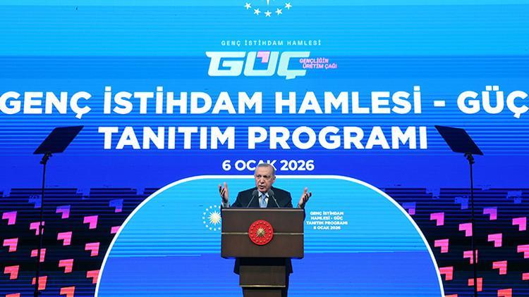 İŞKUR GENÇLİK PROGRAMI MAAŞ DESTEĞİ NE KADAR, KAÇ TL