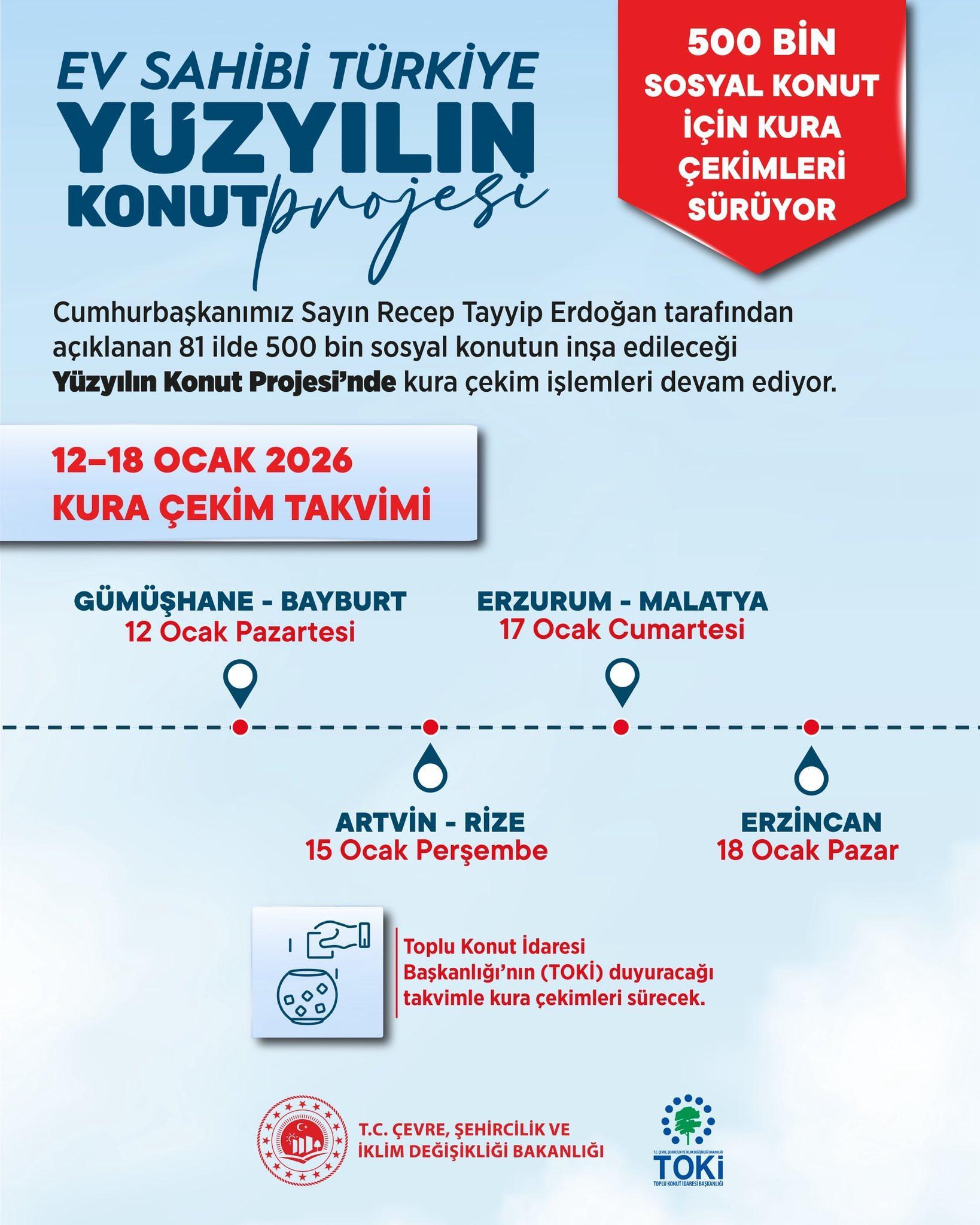 TOKİ ERZURUM TOKİ KURA SONUÇLARI - KESİNLEŞEN İSİM LİSTESİ SORGULAMA 2026 || 500 bin konut projesi TOKİ Erzurum kura çekimi sonuçları ne zaman açıklanacak, açıklandı mı Bayburt TOKİ kura sonuçları nasıl öğrenilir