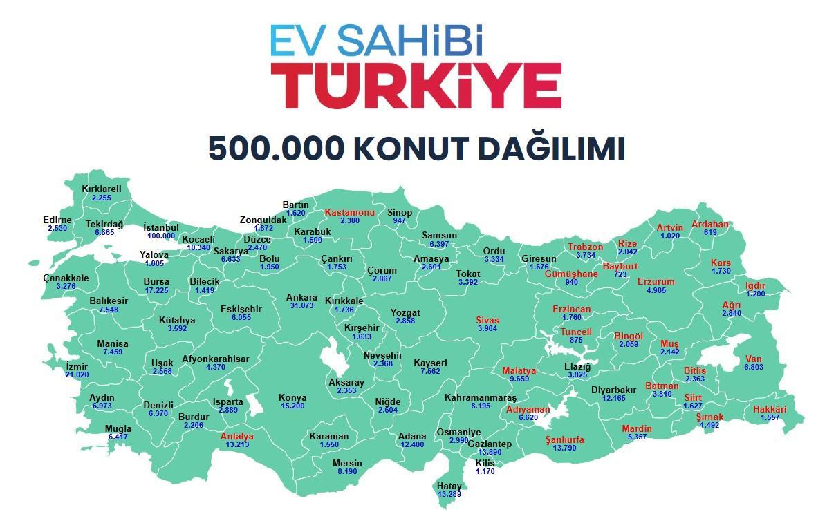 TOKİ BARTIN KURA SONUÇLARI 2026 SORGULAMA EKRANI (ASİL VE YEDEK LİSTE) || 31 Ocak 500 bin konut projesi Bartın TOKİ kura sonuçları açıklandı mıTOKİ kura sonuçları isim listesi nasıl ve nereden öğrenilir TOKİ BARTIN KURA SONUÇLARI 2026 SORGULAMA EKRANI (ASİL VE YEDEK LİSTE) || 31 Ocak 500 bin konut projesi Bartın TOKİ kura sonuçları açıklandı mıTOKİ kura sonuçları isim listesi nasıl ve nereden öğrenilir