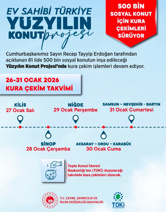 TOKİ KURA TAKVİMİ 26-31 OCAK 2026