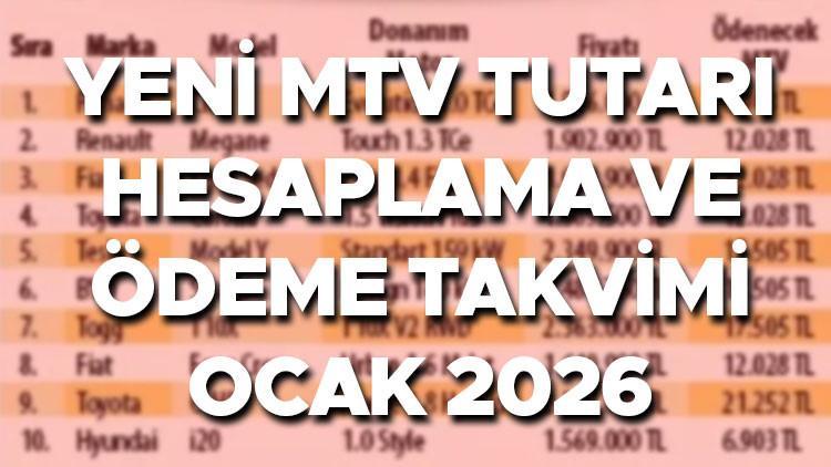 MTV BORCU SORGULAMA VE YENİ TUTAR HESAPLAMA OCAK 2026 || MTV ödemeleri ne zaman bitiyor, 30 Ocakta mı 2 Şubatta mı son Motorlu Taşıtlar Vergisi 2026 ne kadar oldu, borç sorgulama nasıl yapılır Modele göre yeni MTV hesaplama tablosu 2026... MTV BORCU SORGULAMA VE YENİ TUTAR HESAPLAMA OCAK 2026 || MTV ödemeleri ne zaman bitiyor, 30 Ocakta mı 2 Şubatta mı son Motorlu Taşıtlar Vergisi 2026 ne kadar oldu, borç sorgulama nasıl yapılır Modele göre yeni MTV hesaplama tablosu 2026...
