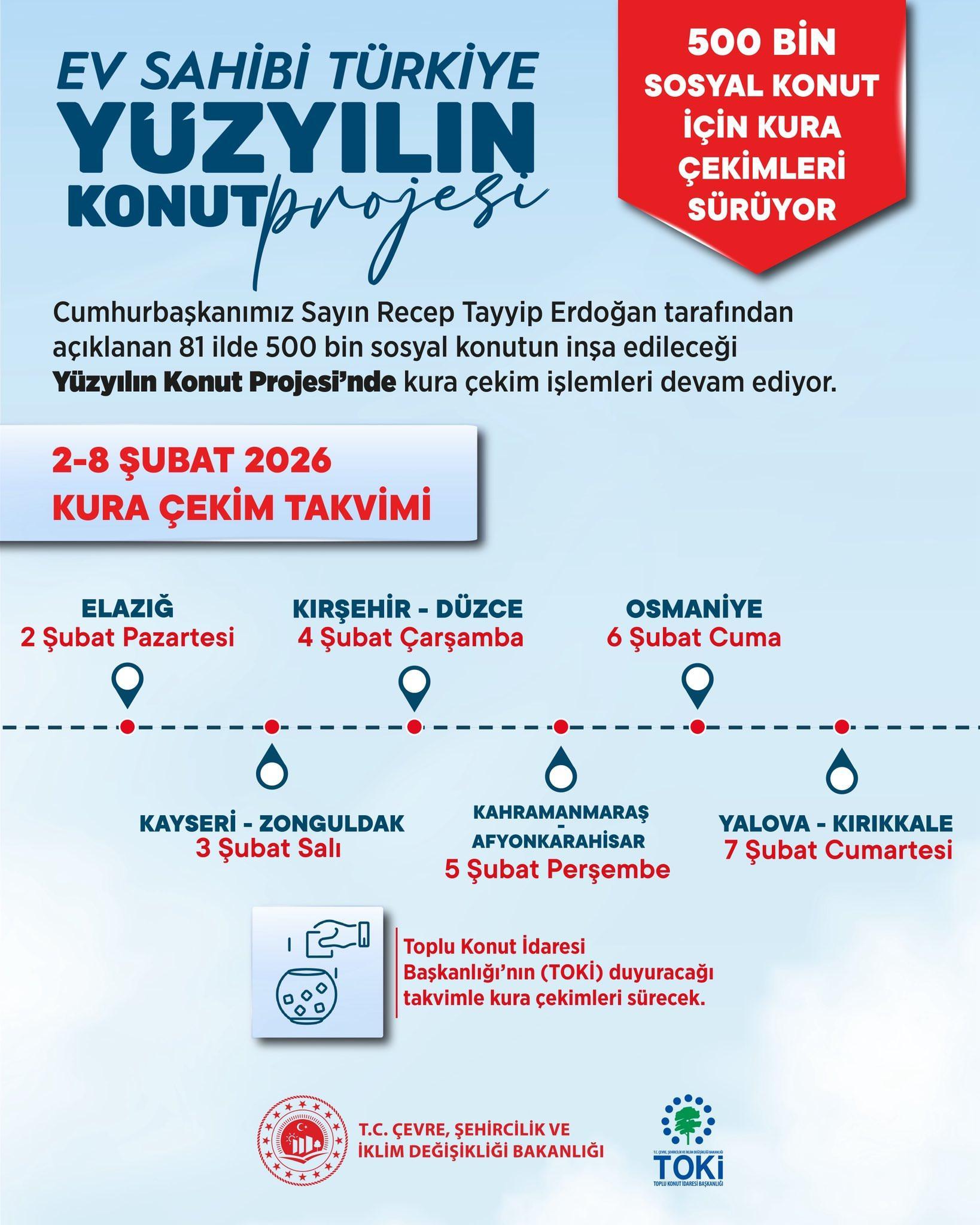 2 - 8 ŞUBAT 2026 TOKİ KURA ÇEKİMİ TAKVİMİ 2 - 8 ŞUBAT 2026 TOKİ KURA ÇEKİMİ TAKVİMİ