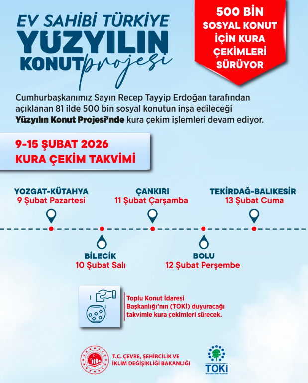 YENİ HAFTA KURA ÇEKİMİ TAKVİMİ
