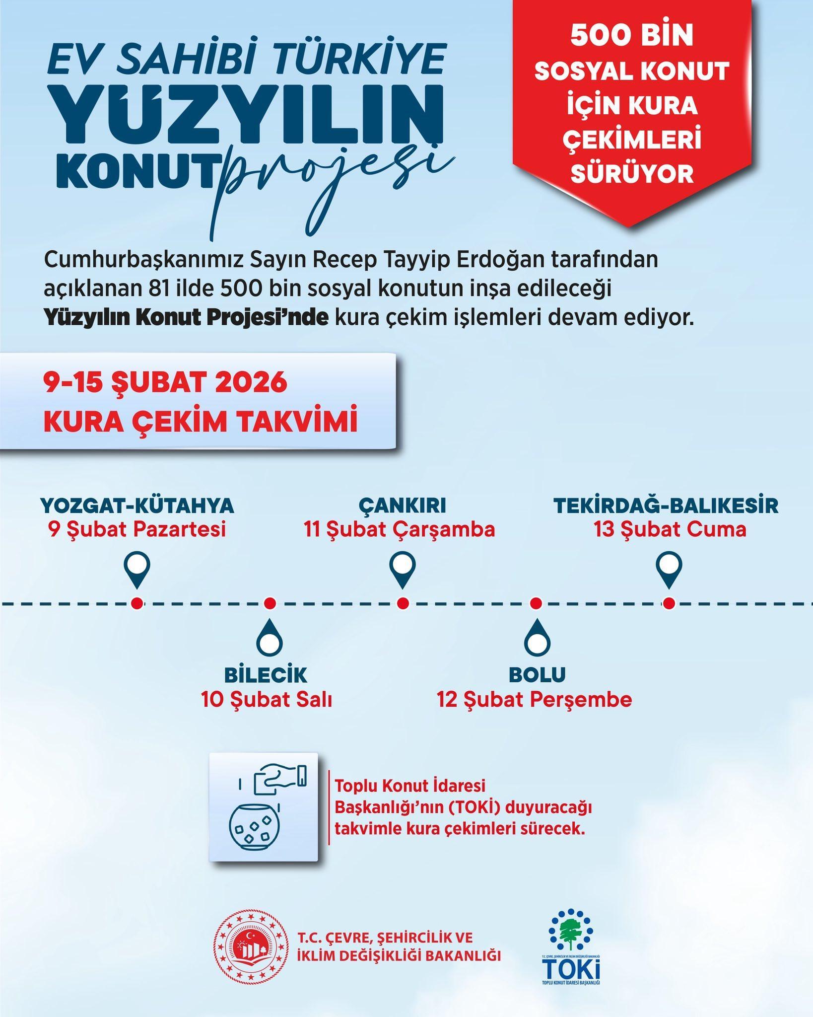 ŞUBAT 2026 TOKİ KURA ÇEKİMİ TAKVİMİ