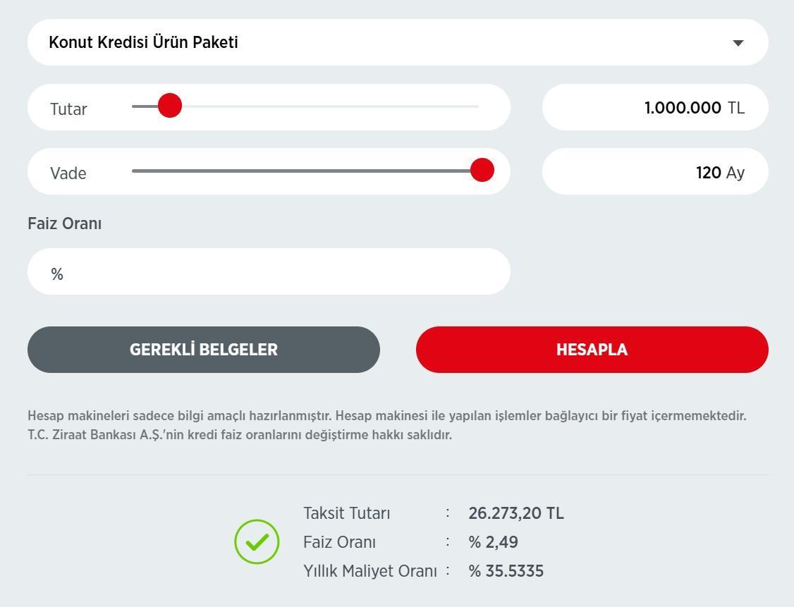 ZİRAAT BANKASI KONUT KREDİSİ FAİZ ORANLARI