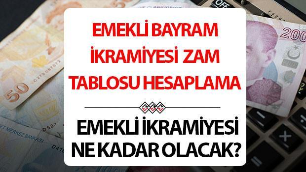 EMEKLİ BAYRAM İKRAMİYESİ 2026 ZAMMI HESAPLAMA (SSK-BAĞKUR RAMAZAN BAYRAMI ZAM TAHMİNİ) || SSK, Bağkur, Emekli Sandığı emekli bayra