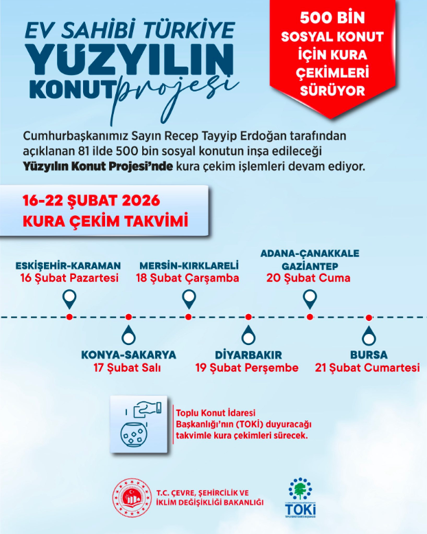 YENİ HAFTA KURA ÇEKİMİ TAKVİMİ