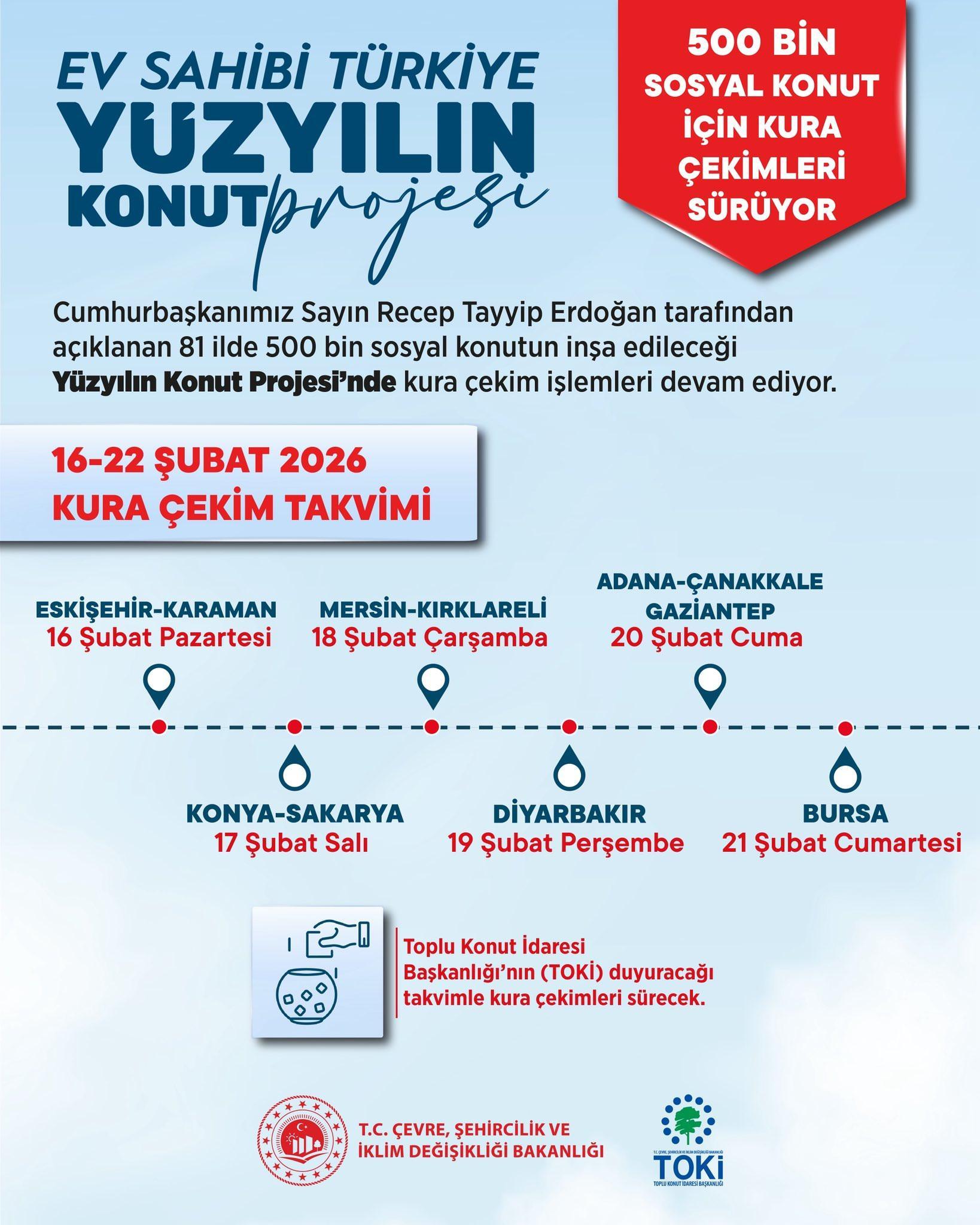TOKİ 16-21 ŞUBAT KURA TAKVİMİ