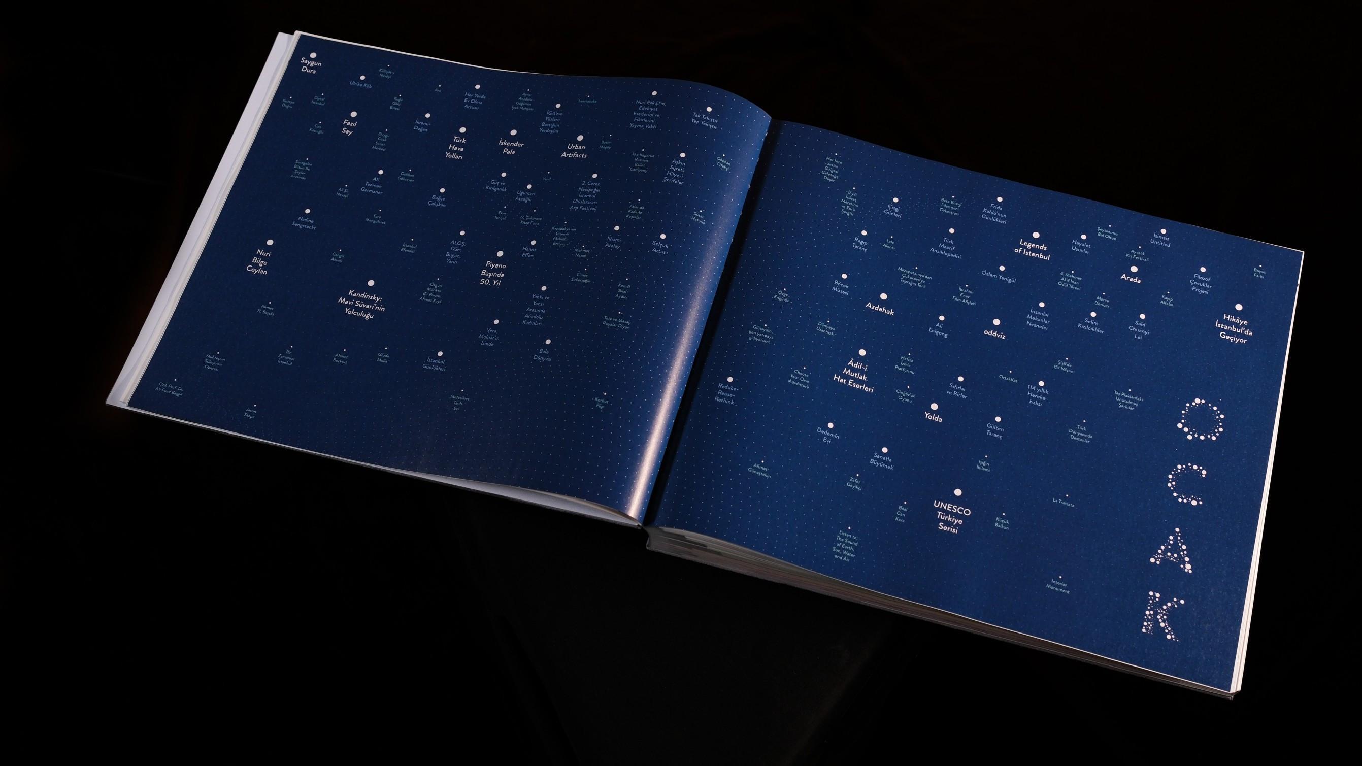 Software-backed system to compile cultural memory