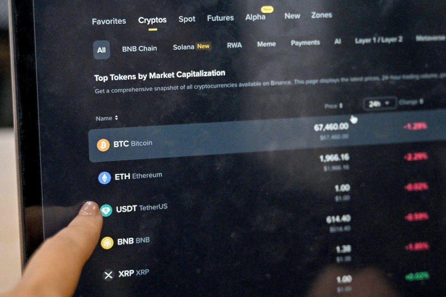 Bitcoin fall as investors pull off from speculative assets