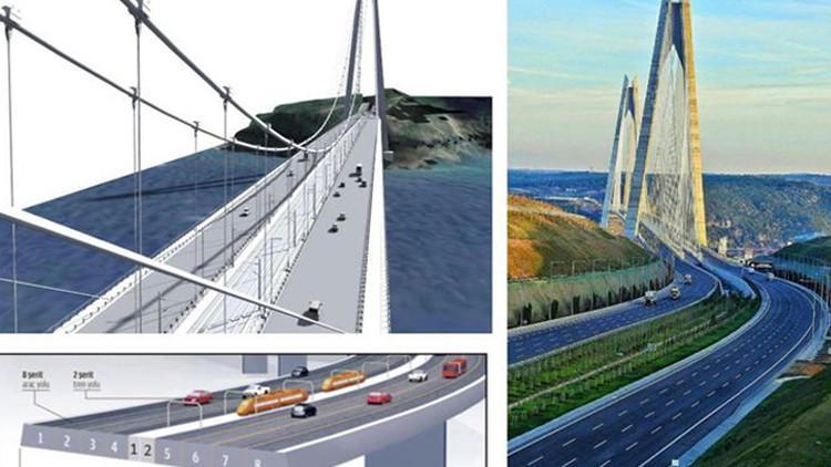 İstanbul ulaşımında yeni dönem! İki havalimanı birbirine bağlanıyor