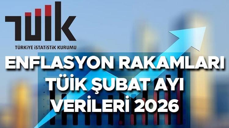 TÜİK ENFLASYON RAKAMLARI 2026 ŞUBAT SON DAKİKA AÇIKLANDI || Şubat ayı enflasyon verileri (TÜFE) ne kadar, yüzde kaç oldu Kritik veriler belli oldu TÜİK ENFLASYON RAKAMLARI 2026 ŞUBAT SON DAKİKA AÇIKLANDI || Şubat ayı enflasyon verileri (TÜFE) ne kadar, yüzde kaç oldu Kritik veriler belli oldu