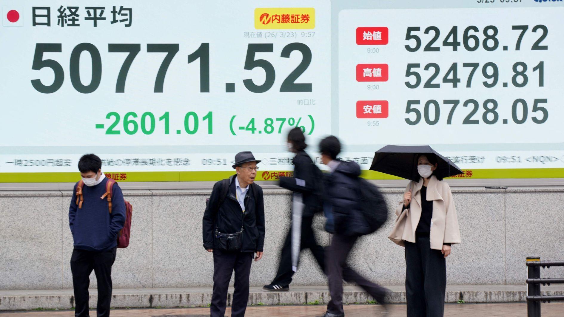 Trillions wiped out as global markets slide amid Iran war