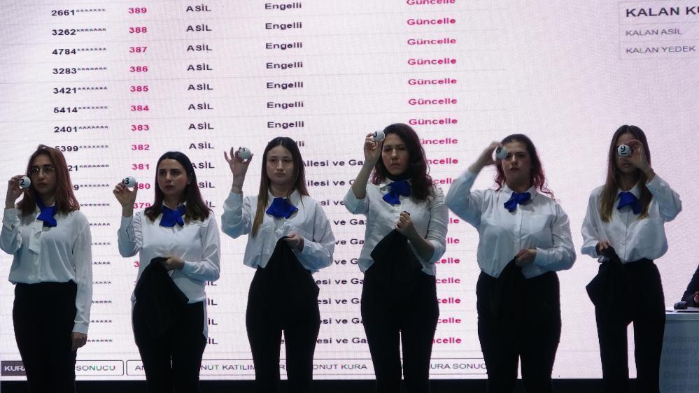 İSTANBUL 100.000 BİN TOKİ KONUTU KURALARI NE ZAMAN ÇEKİLECEK