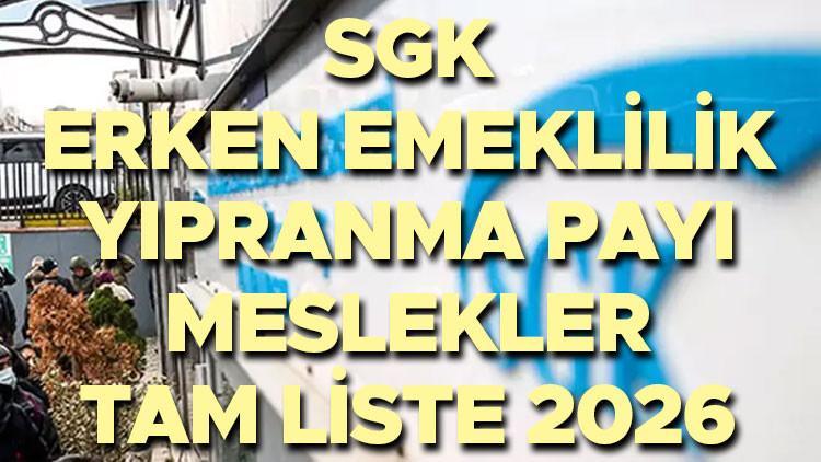 SGK YIPRANMA PAYI HESAPLAMA VE ERKEN EMEKLİLİK MESLEKLER TAM LİSTESİ 2026 || SGK yıpranma payı olan meslekler neler, erken emeklilik hangi meslekleri kapsıyor Yıpranma nedeniyle erken emeklilik nasıl hesaplanır, şartları neler SGK YIPRANMA PAYI HESAPLAMA VE ERKEN EMEKLİLİK MESLEKLER TAM LİSTESİ 2026 || SGK yıpranma payı olan meslekler neler, erken emeklilik hangi meslekleri kapsıyor Yıpranma nedeniyle erken emeklilik nasıl hesaplanır, şartları neler