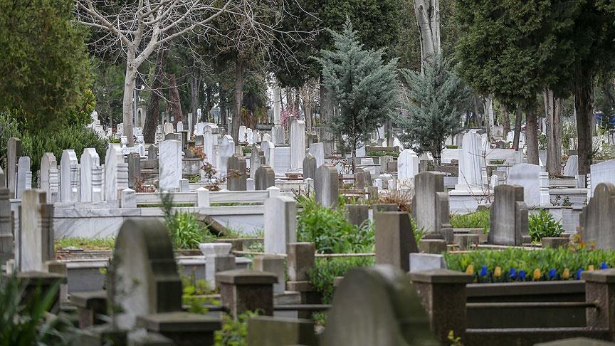Istanbul to install 24/7 surveillance cameras in cemeteries