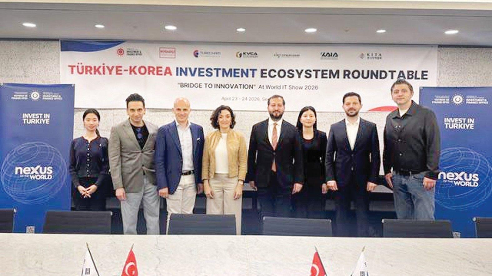 Turkish tech companies on South Korean investors’ radar
