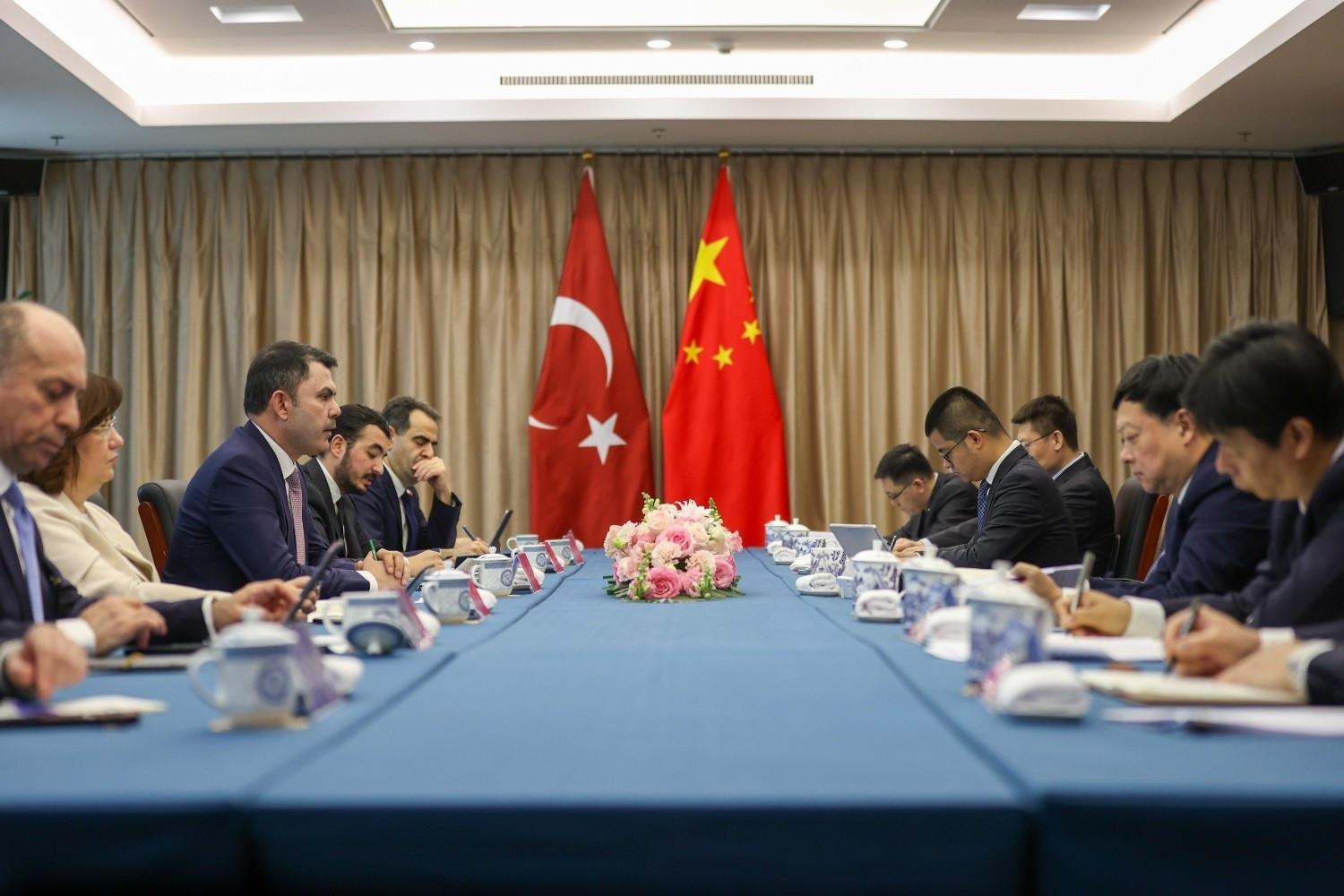 Türkiye, China to set up urbanization working group