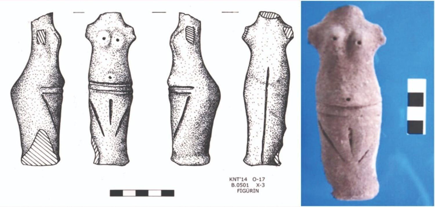 Ancient figurines give clues to Neolithic rituals