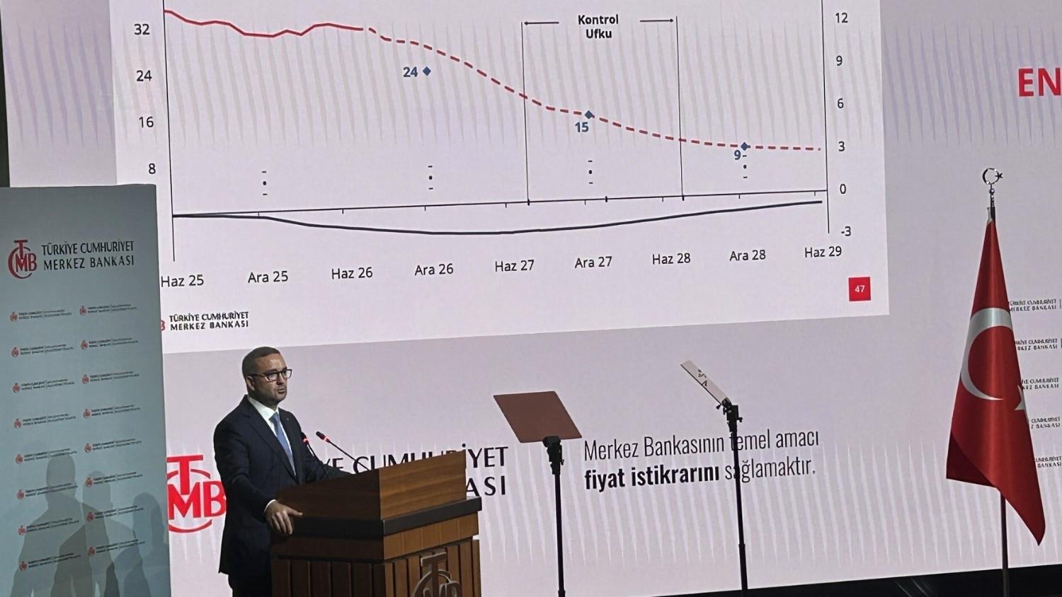 Central Bank vows to maintain tight policy