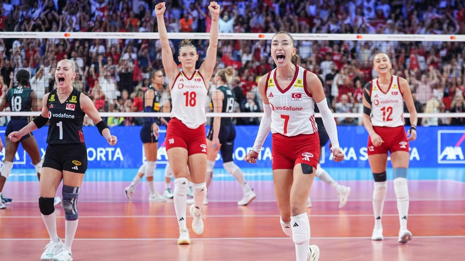Türkiye’s sports economy hits 181 billion liras