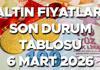 BUGÜN ALTIN FİYATLARI SON DURUM 6 MART 2026 (ANLIK TABLO) || 1 gram altın, çeyrek altın ve ONS altın ne kadar, kaç lira ediyor? Al