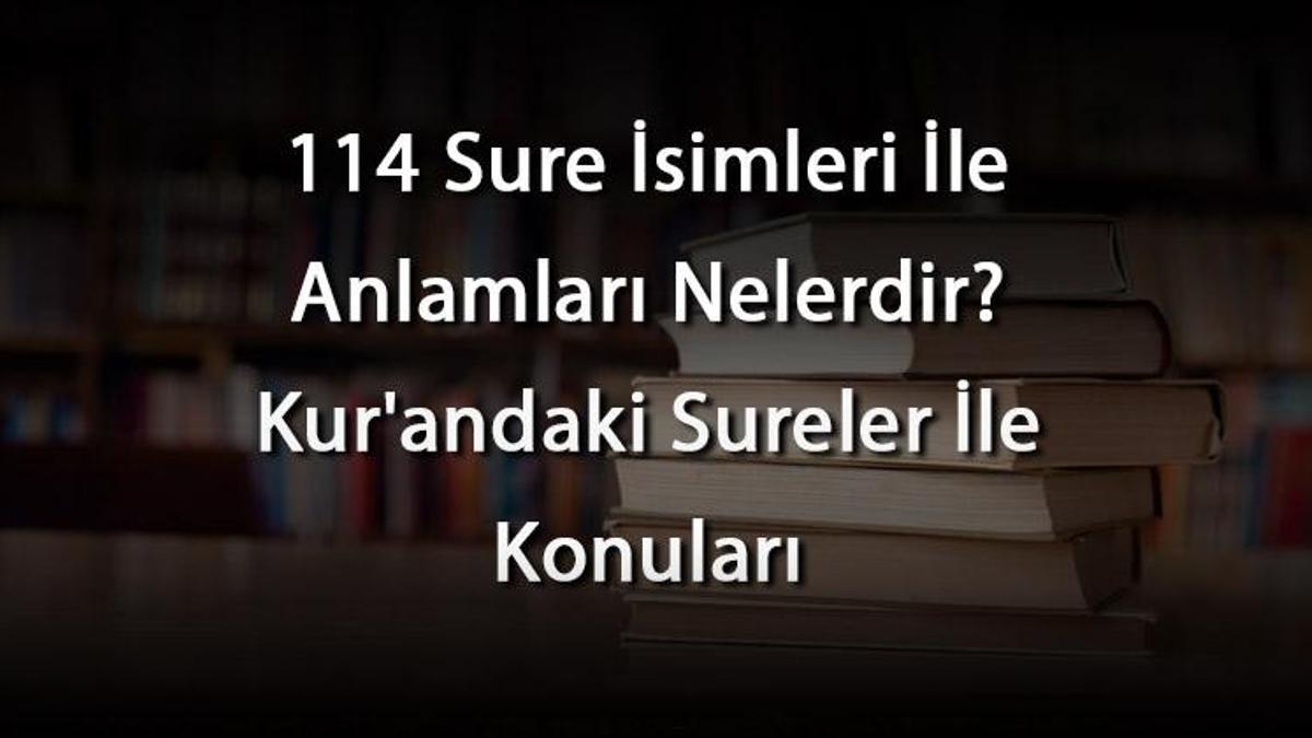 114 Sure İsimleri İle Anlamları Nelerdir? Kur'andaki Sureler İle Konuları