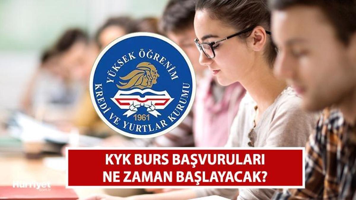 KYK Burs Başvuru Tarihleri 2023 || 2023-2024 GSB KYK Burs Başvuruları ...