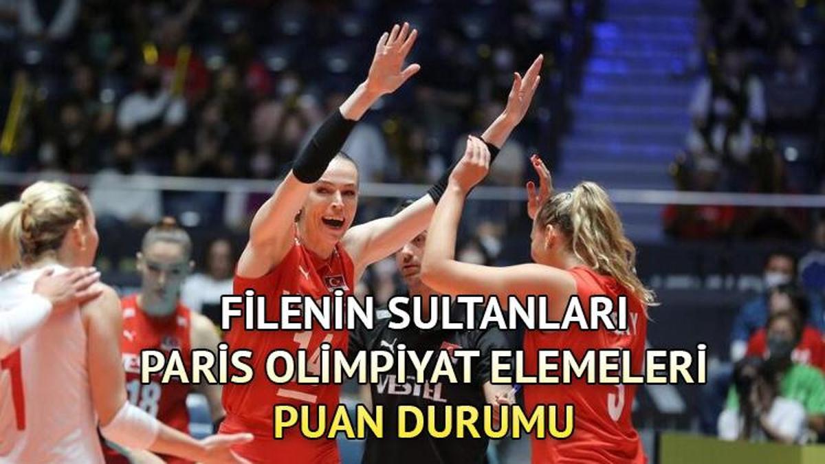 FİLENİN SULTANLARI PUAN DURUMU GÜNCEL | 2024 Paris Olimpiyat Elemeleri ...