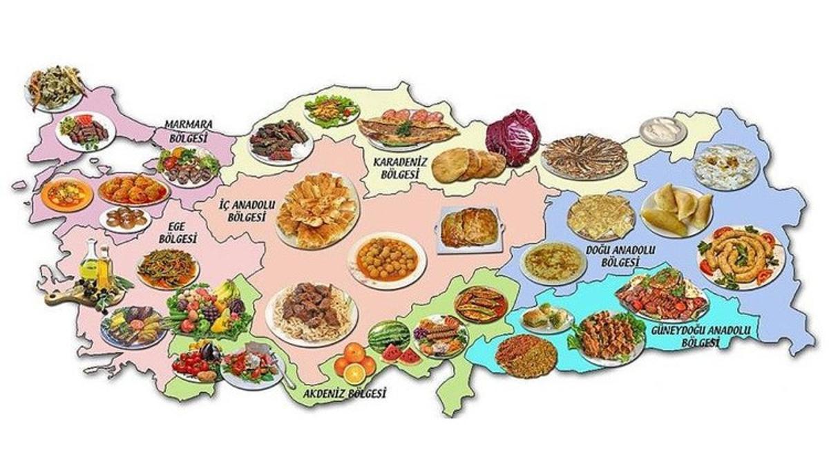 Yerli Malı Haftası 2023 bu hafta mı, ne zaman? Yerli Malı Haftası örnek yiyecek listesi 2023!