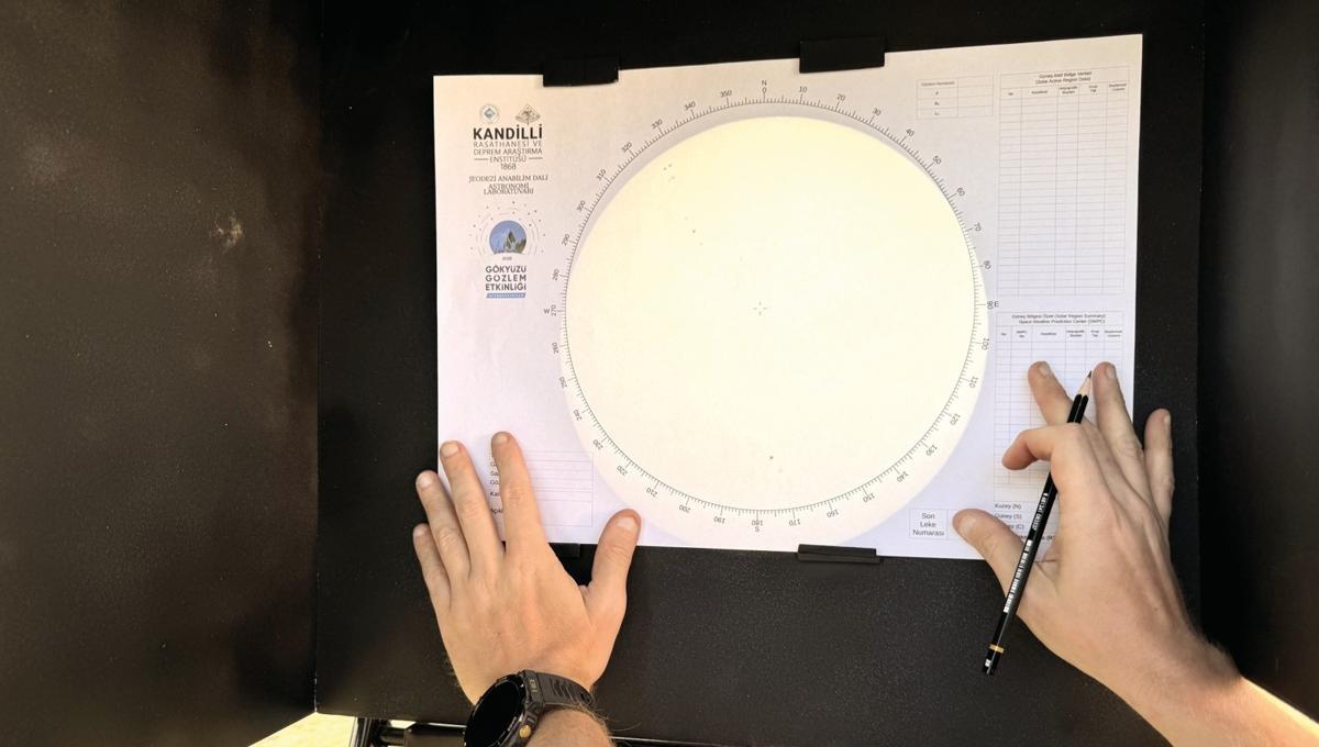 Kandilli tracking sunspots by hand for 79 years