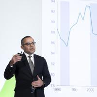 SOCAR Türkiye plans  billion investment in petrochemicals – Latest News